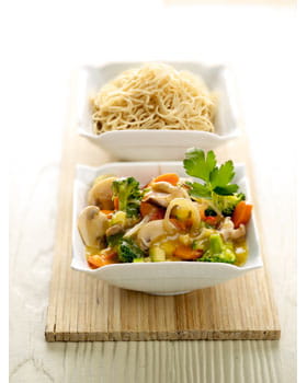 recipe image Glanzende groentewok